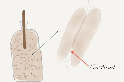 Floating Rice Bottle Compression