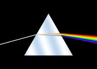 A prism can be used to split white light into its component colors. Image licensed under Creative Commons ShareAlike 1.0  License.