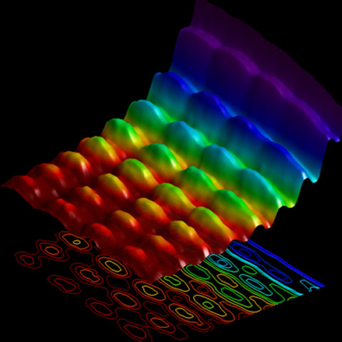 3-d-wave-particle