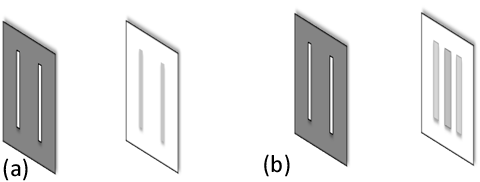 A simplified graphic showing the results of a double-slit experiment