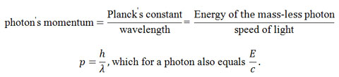 Equation-1