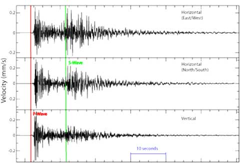 Seismograph