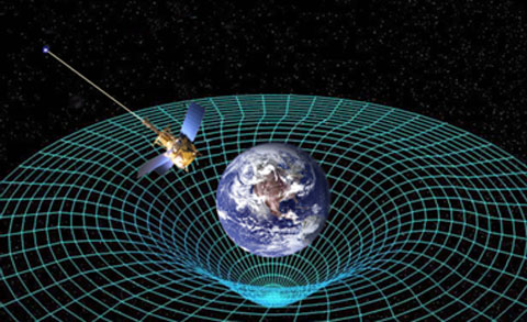 Spacetime Bending due to Gravity