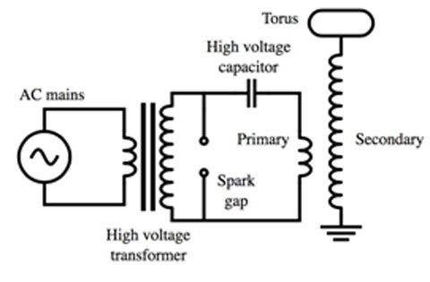 Tesla Coil Schematic