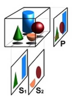 Tomography Principle