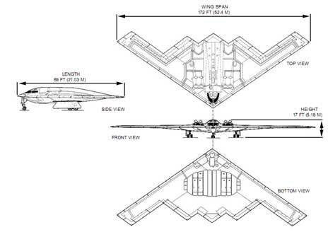 The actual dimensions of a B-2 bomber with a wingspan of 52.4 m and surface area of more than 1000 square meters.