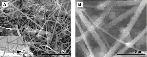 Battery-nanowires