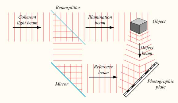 diagram1