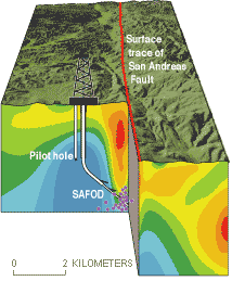 image courtesy of U. S. Geological Survey