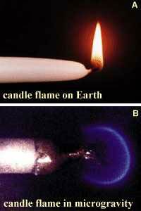 These photos show candle flames on Earth and in an orbiting spacecraft.