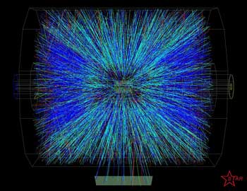 The spray of thousands of particles produced from collisions of colliding gold nuclei. (image courtesy of Brookhaven National Laboratory)