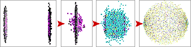 A simulation of a gold-gold collision at RHIC. 