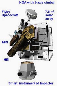 The Deep Impact probe