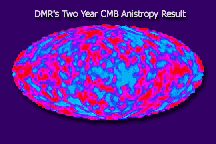 data from Cosmic Background Explorer satellite