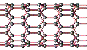 Side view of nanotube showing network of interlocked carbon atoms