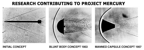 These shadowgraphs show shock waves from a series of models for the project Mercury reentry vehicle