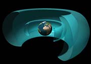 The Van Allen radiation belts, with Earth in the center.