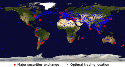 Stock Trades at the Speed of Light