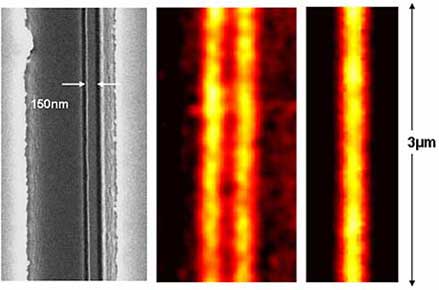 On the left is the object, two nanowires separated by 150 nanometers (nm). 