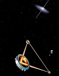 The three LISA satellites will function as a gravitational wave detector in space, with a baseline of five million kilometers. (credit: NASA/JPL )