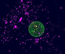 The image represents the known galaxies, and those within the sphere-about 18%--will be visible to LIGO (credit: LIGO Laboratory )