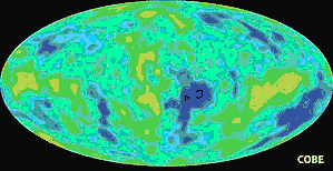 The microwave sky as imaged by COBE. The variations in color correspond to temperature differences in the microwave background between neighboring patches of sky. (image courtesy of NASA).