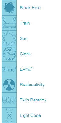 Relativity