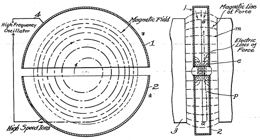 Initial patent design for cyclotron particle accelerator