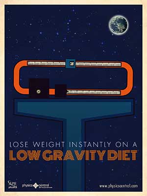 Low Gravity poster image