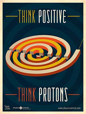 Proton Therapy poster image