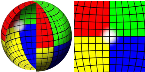 Red, yellow, green, and blue sections map to quadrants of the sky