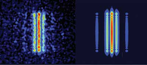 Double Slit X-Ray Interference