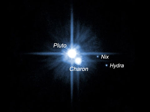 Pluto and its Moons