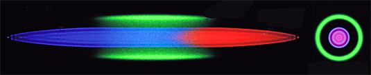 Crystal cold. A computer simulation shows concentric shells of barium-138 ions (blue), other barium isotopes (red), and large molecular ions (green) cooled to less than one-tenth of a degree Kelvin in a radio-frequency ion trap. Large molecules have never been so cool. Image Credit: Phys. Rev. Lett. 97, 243005 (2006)