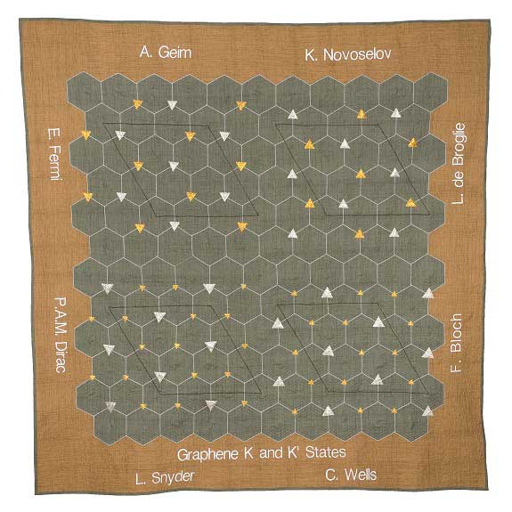 graphene quilt