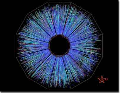 This view shows the tracks left by approximately 1000 charged particles after a head-on collision between two gold nuclei in the STAR detector.