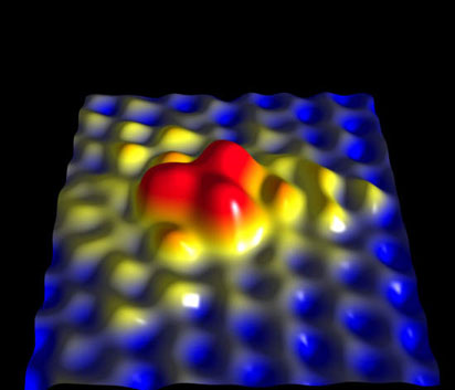 Nitrogen Tracers in Graphene