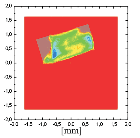 A new technique can measure the velocity of electrons in an electric current inside a crystal. A related technique mapped the density of electrons in the crystal using MRI.