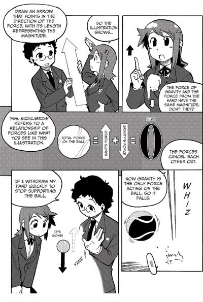 The Manga Guide to Physics: page 2