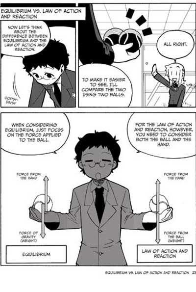 The Manga Guide to Physics: page 3