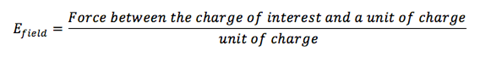 Eq'n for electric field strength