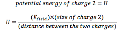 The potential energy of a charged particle in the electric field of another charged particle is given by the charge's magnitude multiplied by the field's strength, divided by the distance between the two charges.