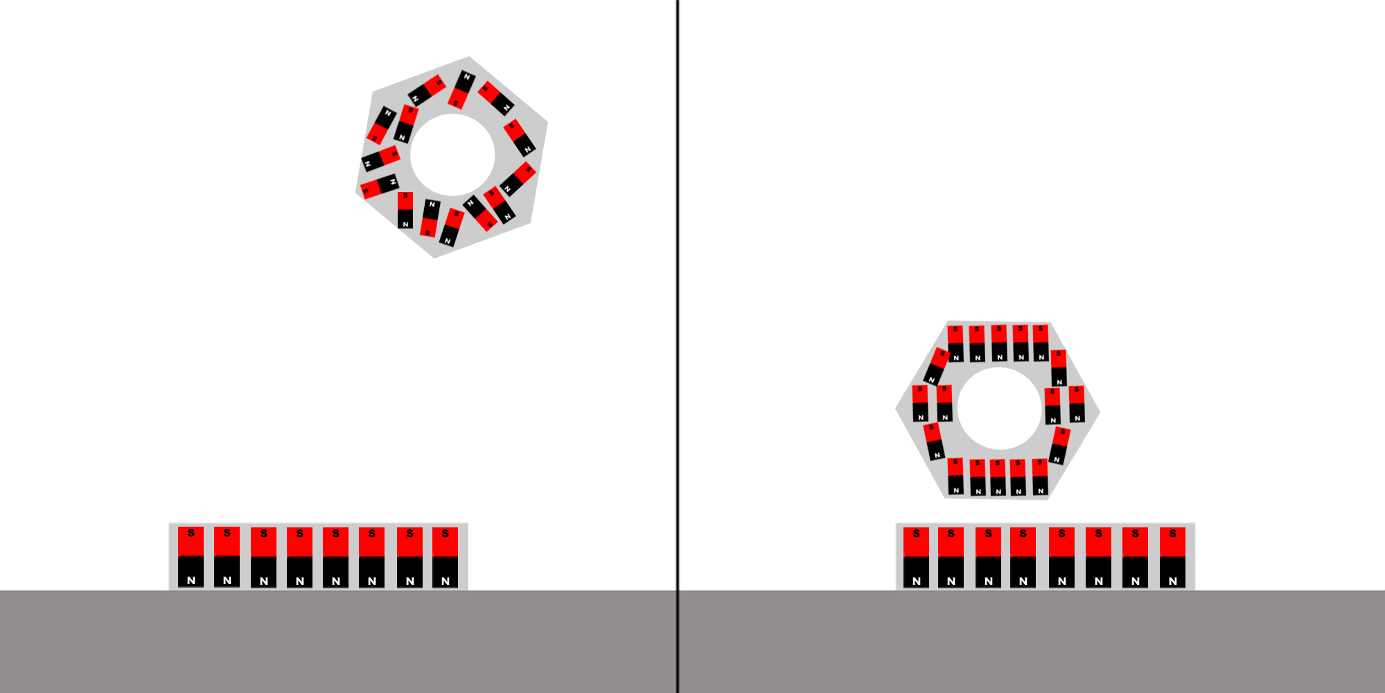 a rare earth magnet induces magnetism in a ferromagnetic nut