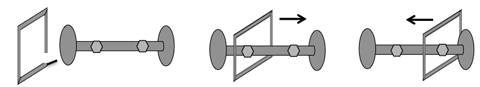 A ringlike molecule is linked around a dumbbell-shaped one, to form a structure known as a rotaxane